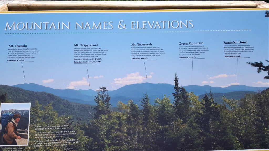 Mountain Names at Lost River Gorge