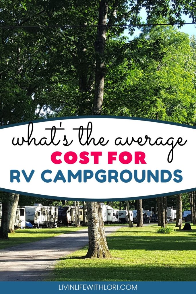 How Much Do RV Campsites Cost