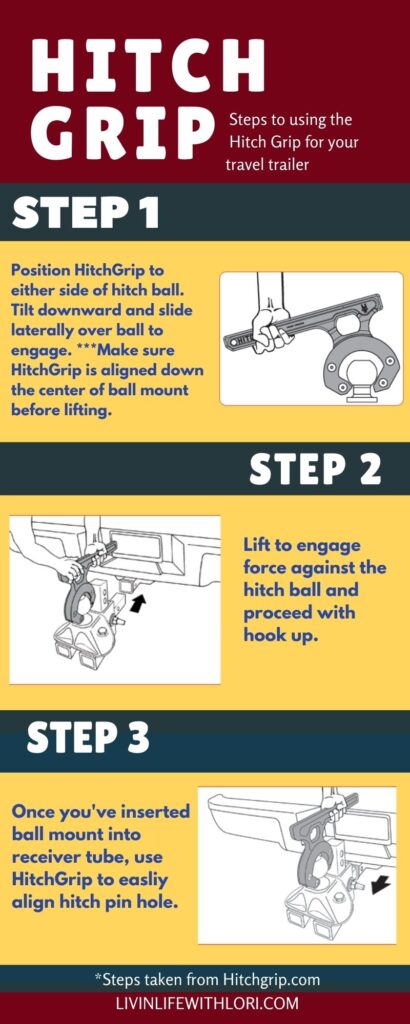 Infographic Hitch Grip 3 Steps To Using